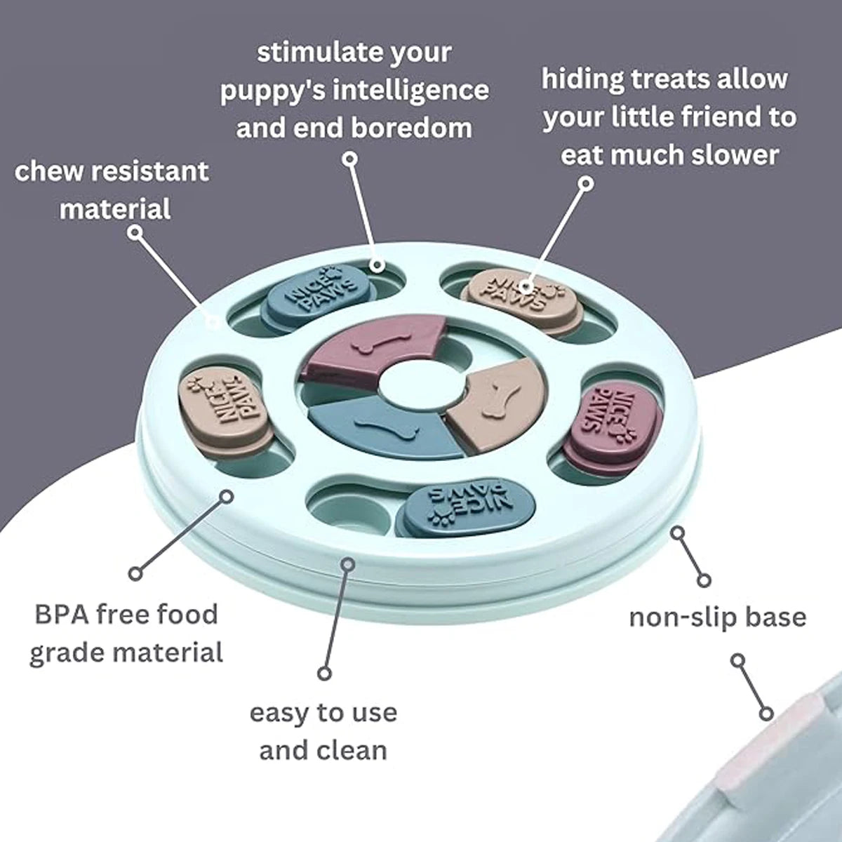 PuzzleBowl Interactive Slow Feeder